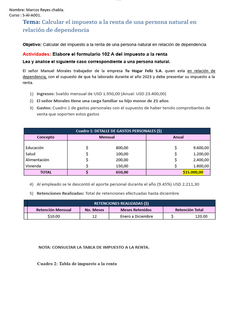 Original Tarea 6 | PDF | Impuestos | Impuesto sobre la renta