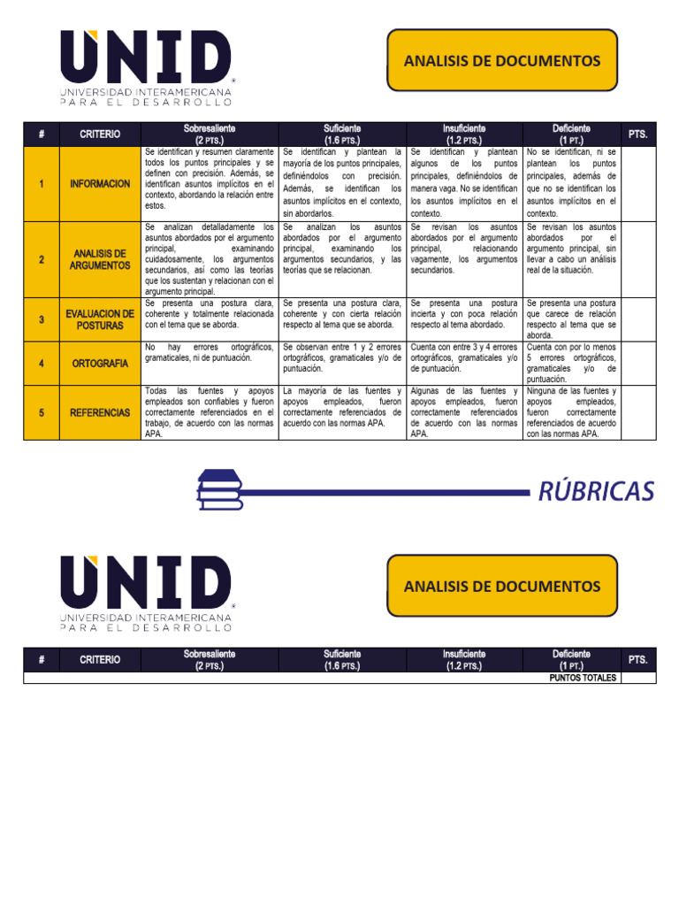 Analisis de Documentos | PDF | Artes del Lenguaje y Comunicación