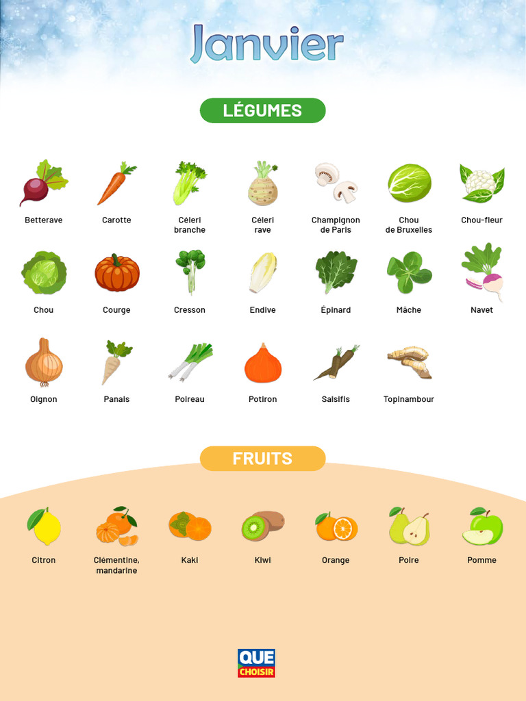 Liste Compl te Des L gumes Et Fruits PDF L gumes Fruit