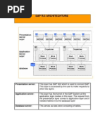 Abap Notes