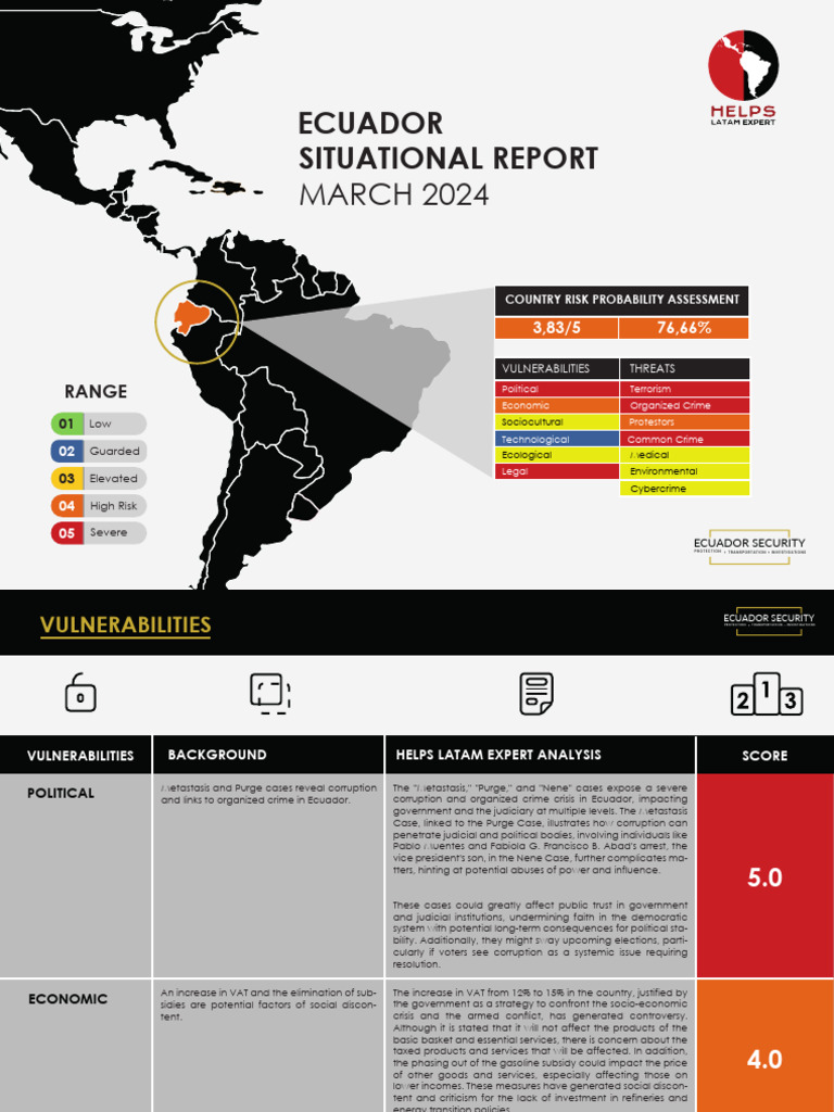 Ecuador Security Crisis Overview 2024 | PDF | Ecuador | Organized Crime