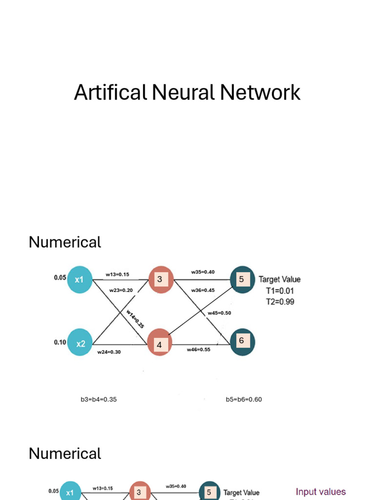 ANN Formulas | PDF