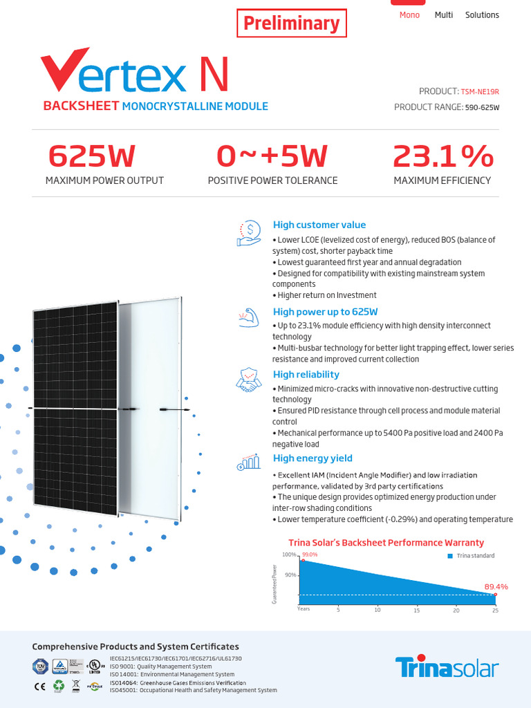 Trina Solar 625W Monocrystalline Module | PDF | Solar Panel | Photovoltaics