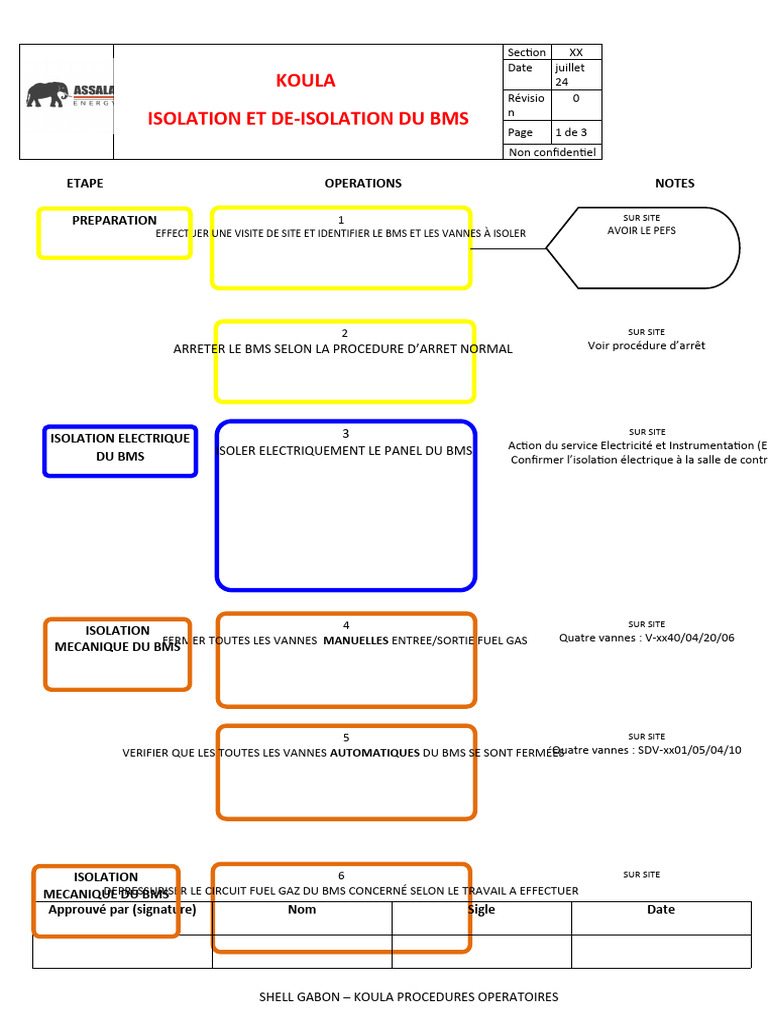 Procédures d'Isolation BMS Shell Gabon | PDF