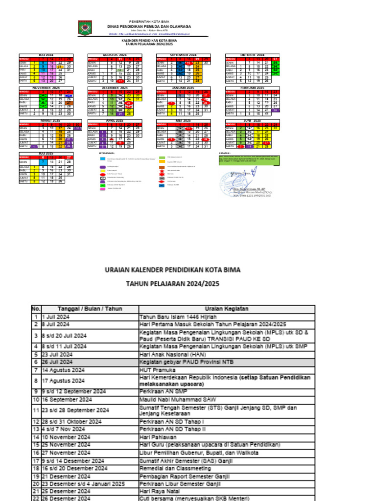 12 Image Series Of Months On The Year In A 3d Rendered Calendar. January,  February, March, April, May, June, July, August, September, October,  November, December. Stock Photo, Picture and Royalty Free Image., image size:768x1024