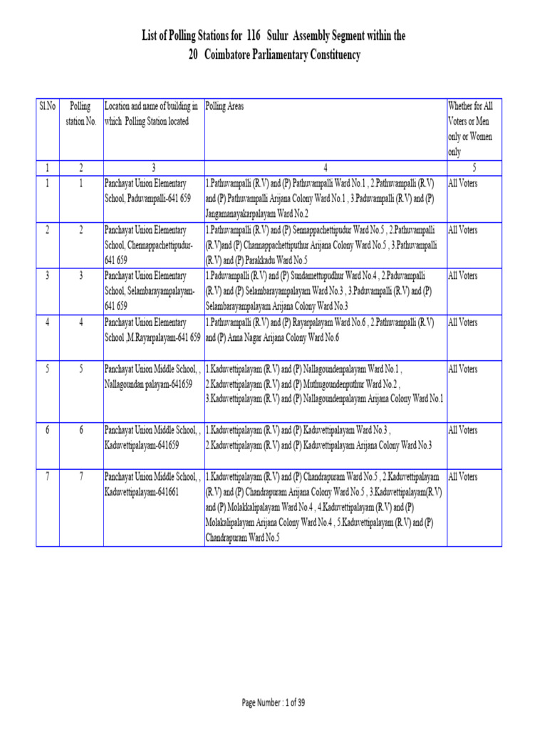 Polling Stations | PDF | Group Decision Making | Elections