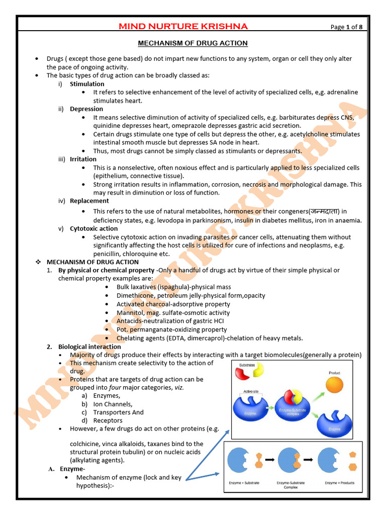Mechanisms of Drug Action Explained | PDF | Receptor Antagonist ...