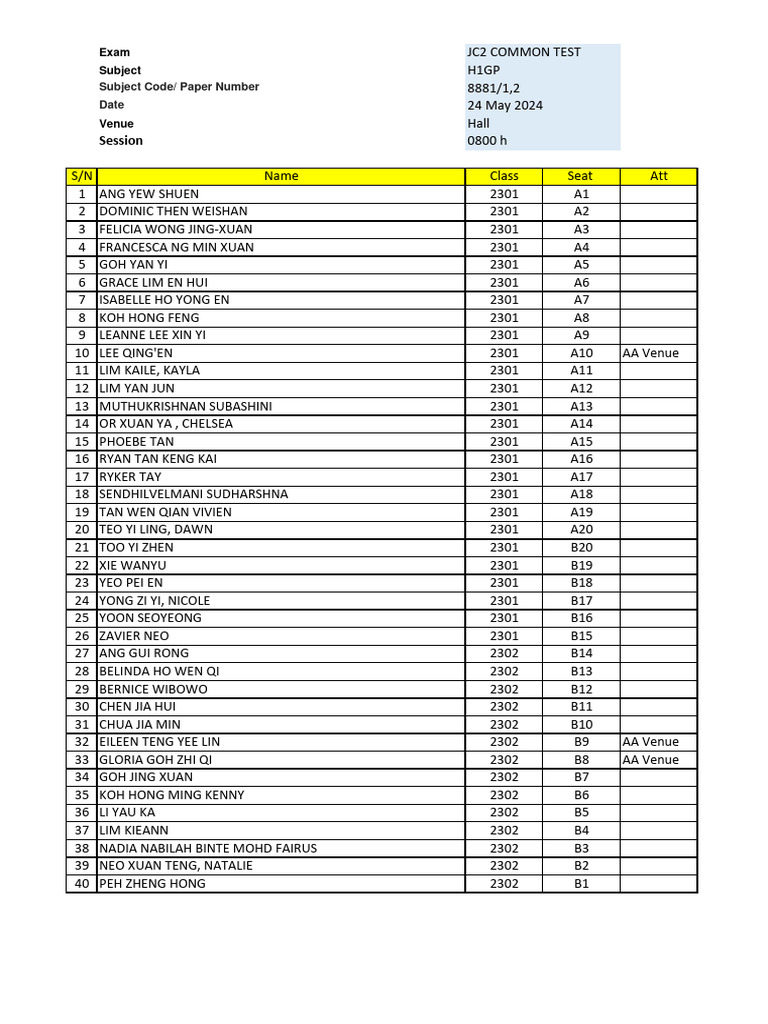 JC2 Common Test H1GP Exam List | PDF