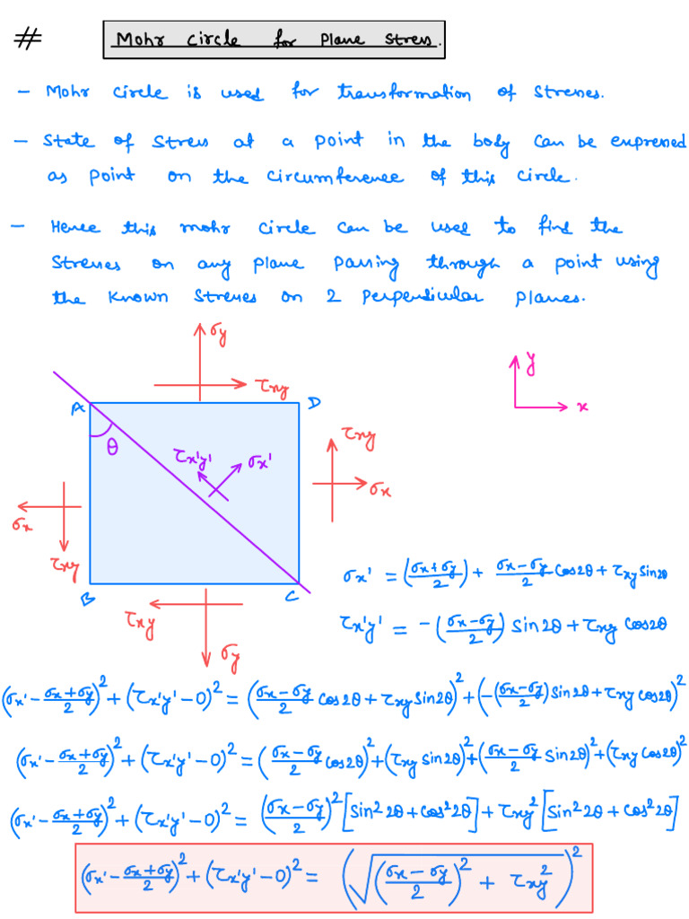 Mohr Circle For Plane Stress | PDF