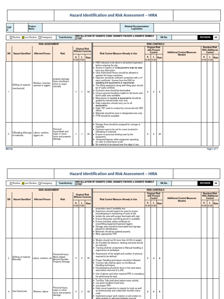 HIRA for Granite Installation Safety | PDF | Personal Protective ...