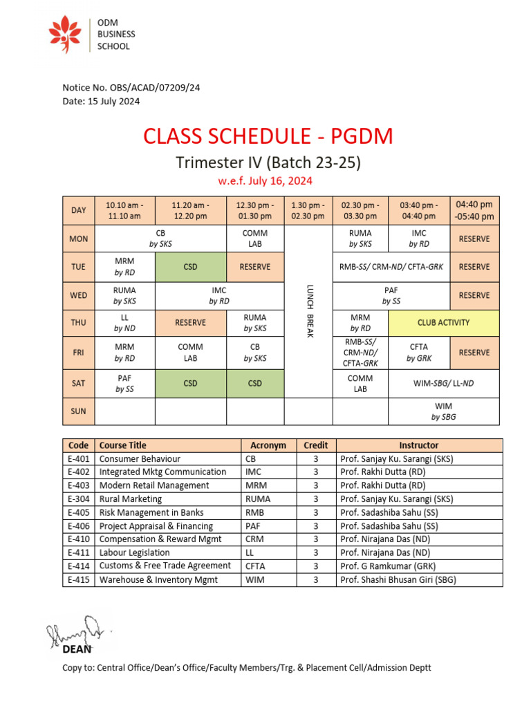 PGDM Trimester IV Class Schedule | PDF | Market (Economics) | Economies