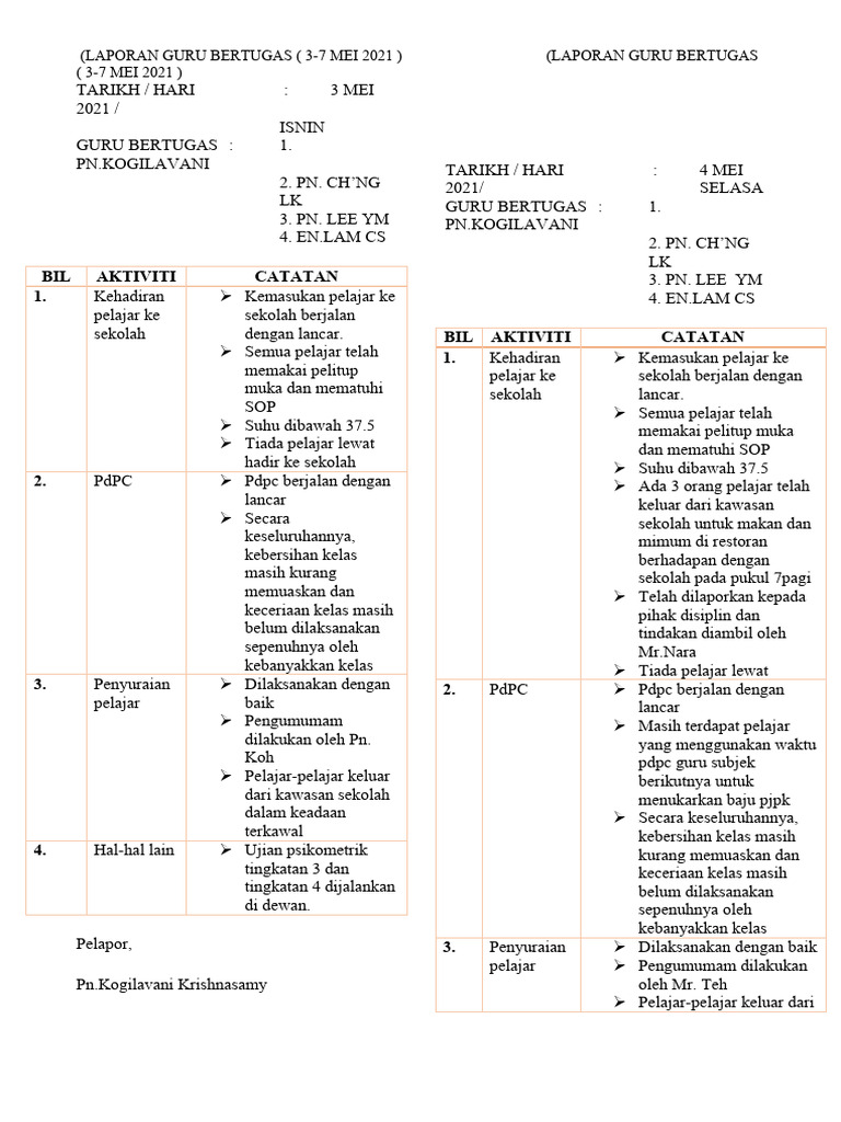 Contoh Laporan Guru Bertugas Pdf