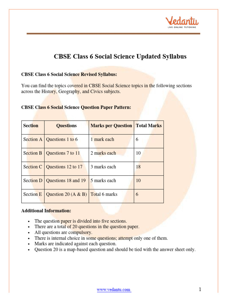 CBSE Class 6 Social Science Syllabus 2024-25 - Revised PDF Download ...