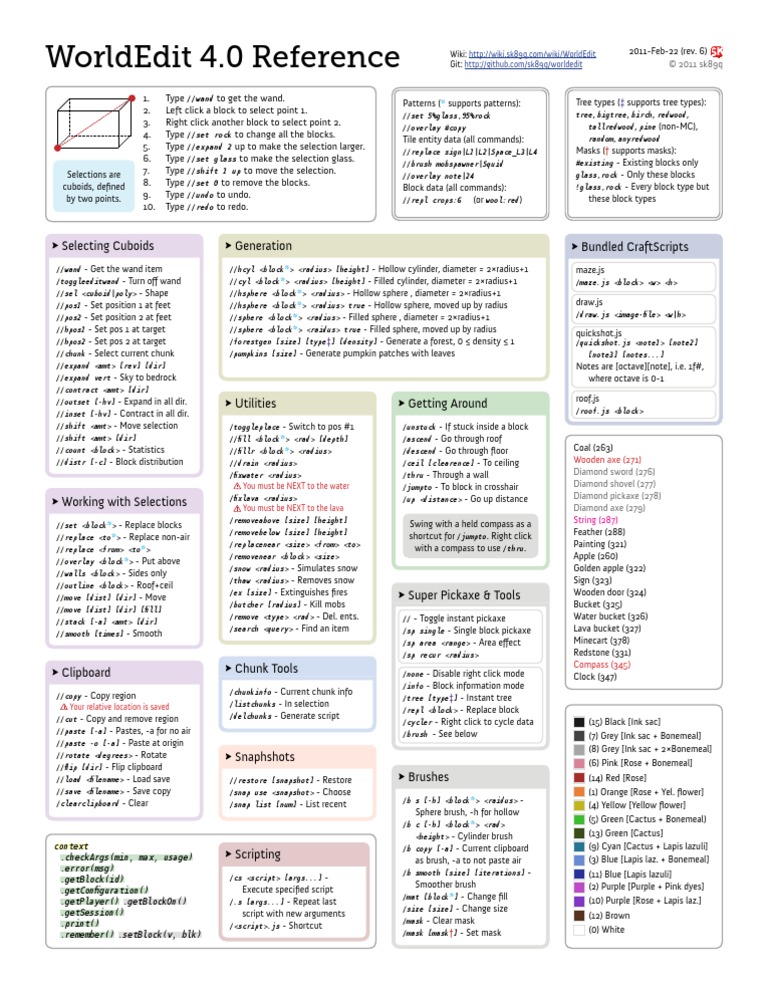 World Edit Commands | PDF | Teaching Mathematics | Nature