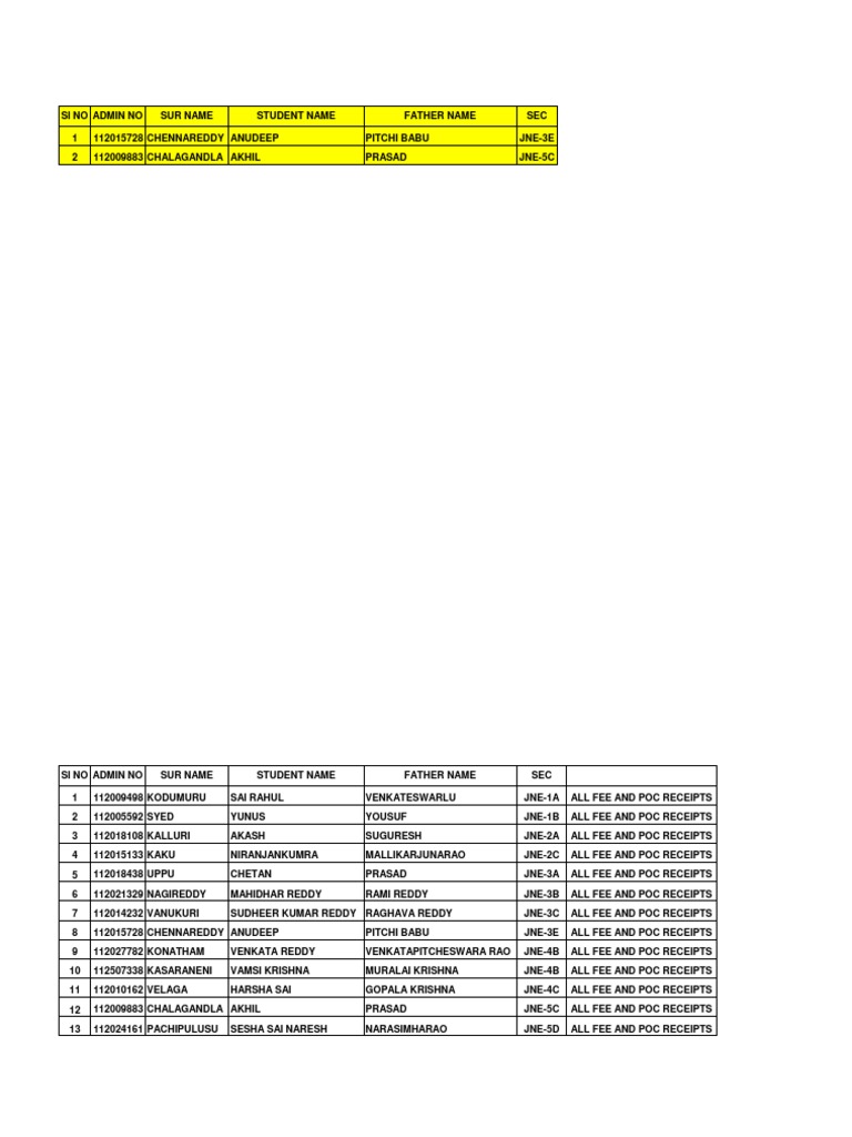 Student Fee and Due Report 2011-12 | PDF | Sports & Recreation
