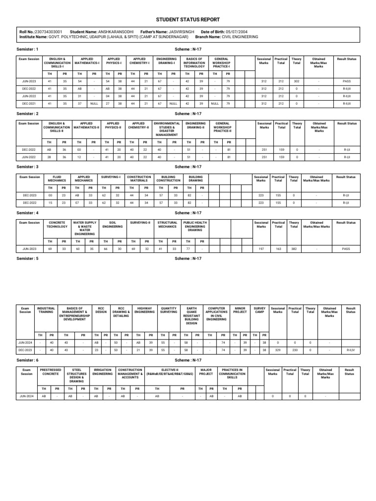 Student Academic Progress Report | PDF | Civil Engineering | Engineering