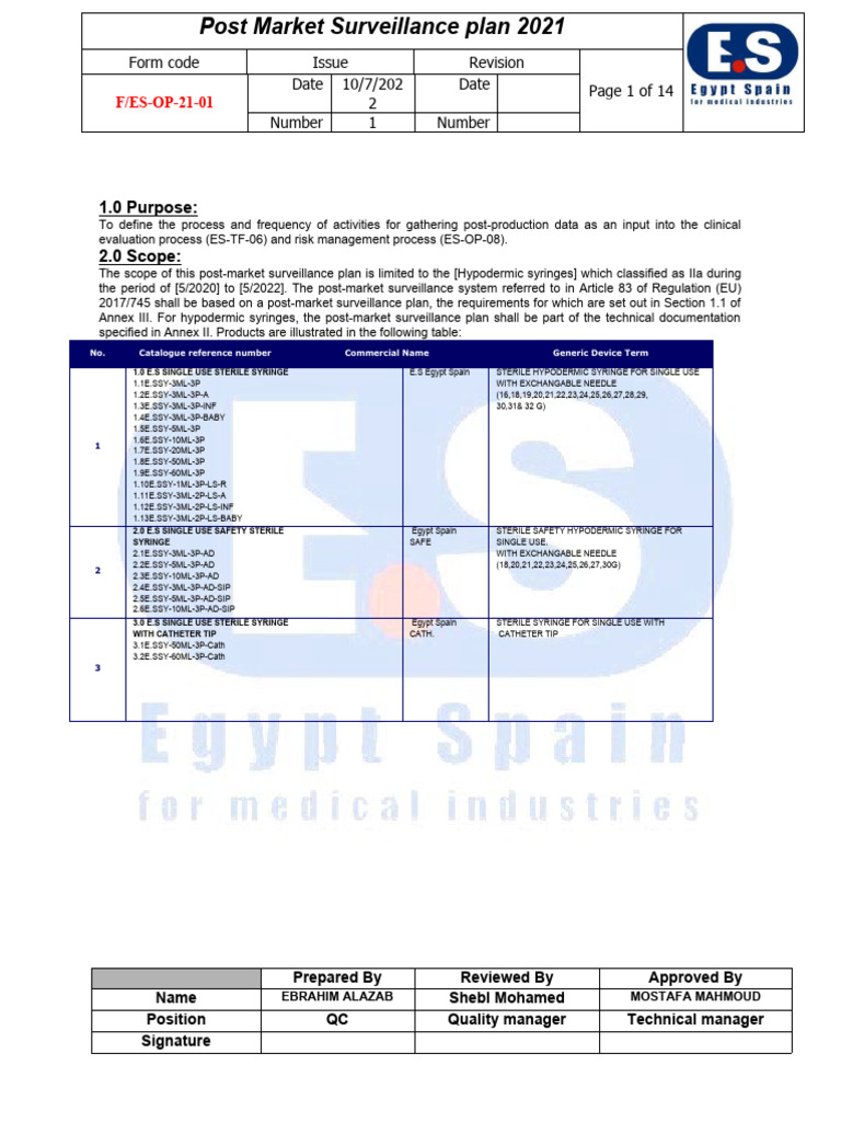 Pms Plan 2021 (Repaired) PDF Risk Management Risk