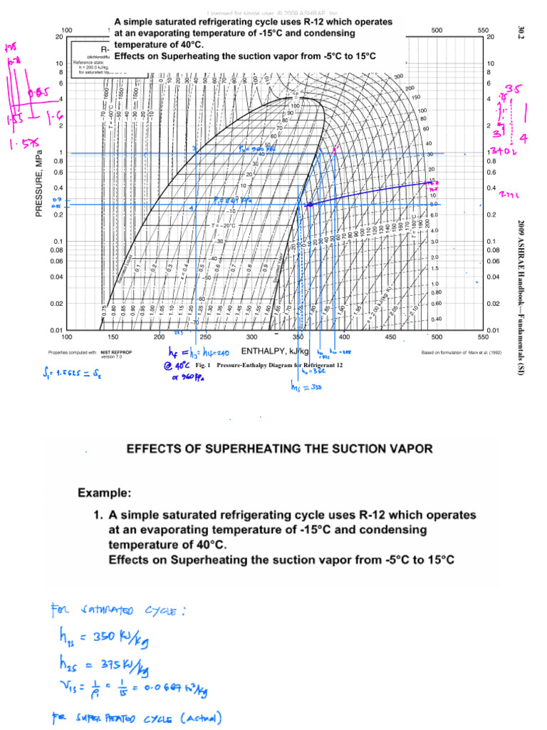 Effects of Superheating The Suction Vapor | PDF | Refrigeration ...