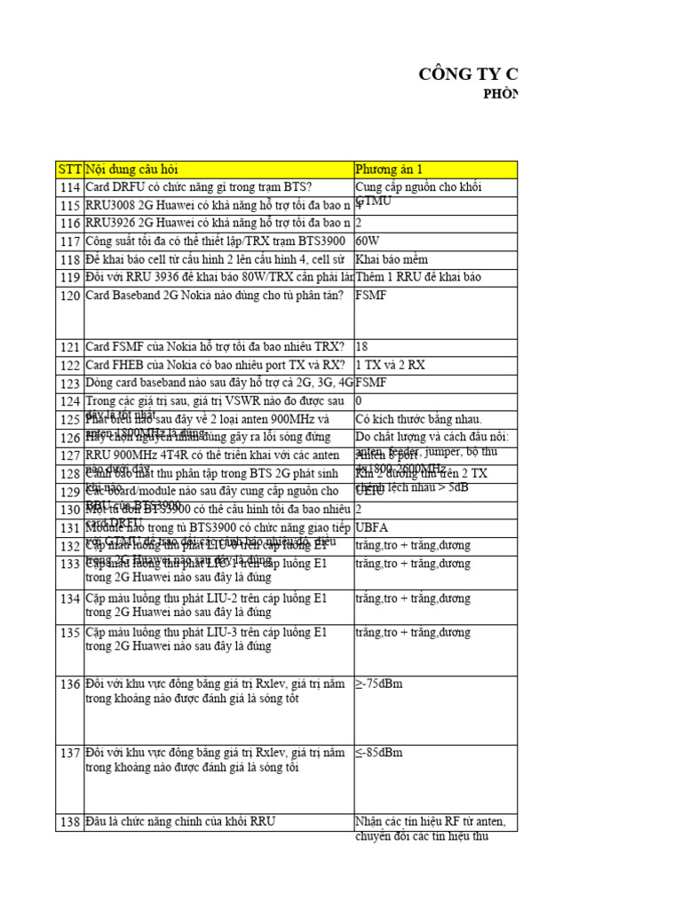 NHCH | PDF