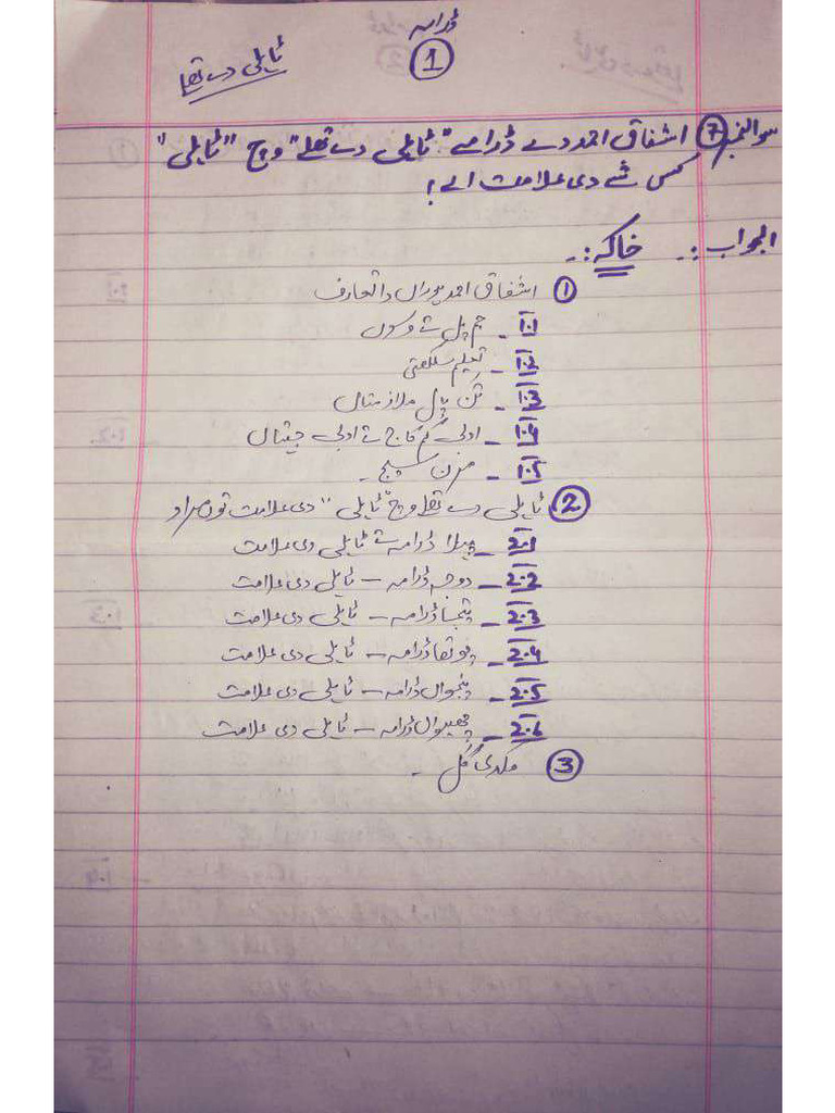 Ishfaq 1 | PDF