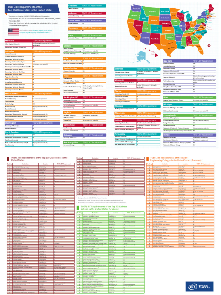 2023TOEFL iBT Acceptance Map Usa - 1724750033