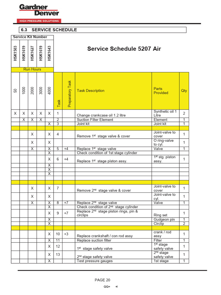 Service Schedule for Air Compressor Maintenance | PDF | Piston | Engine ...