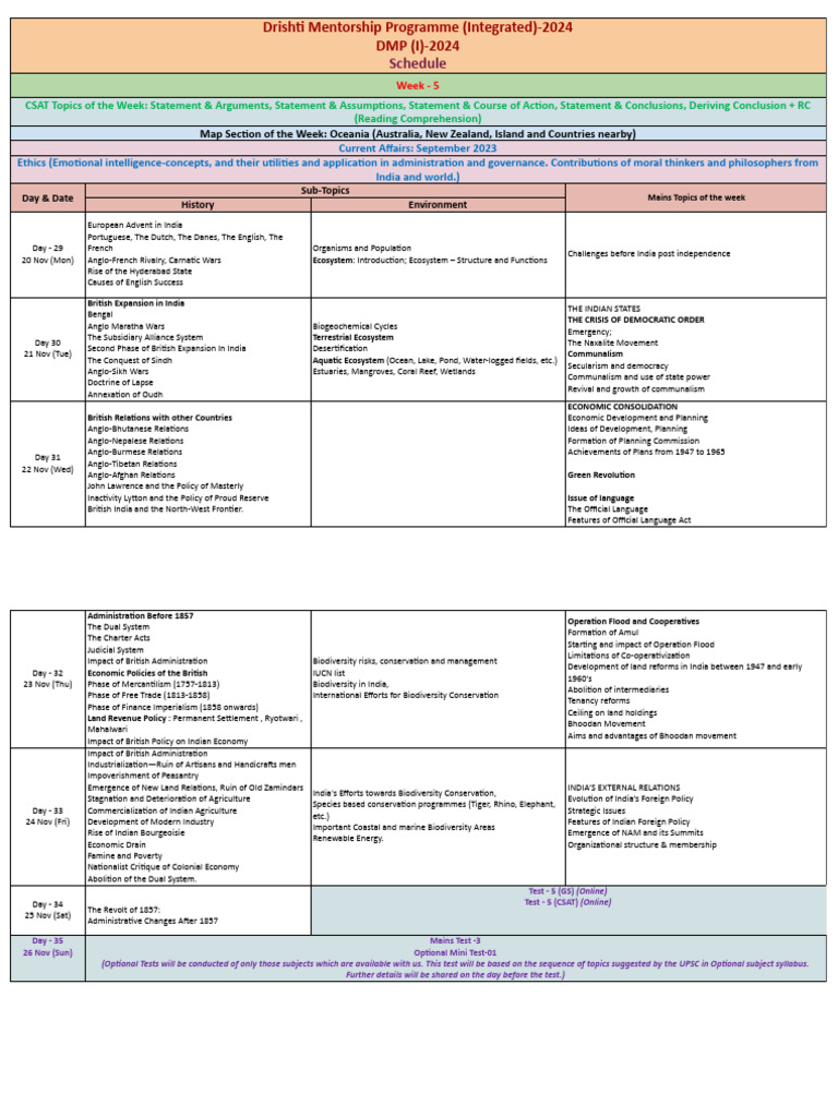 Pdf Document Pdf Earth Sciences Natural Environment
