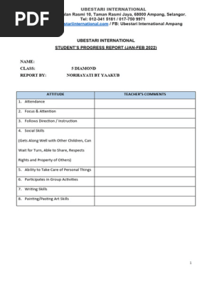 PRESCHOOL REPORT CARD (FORMAT)