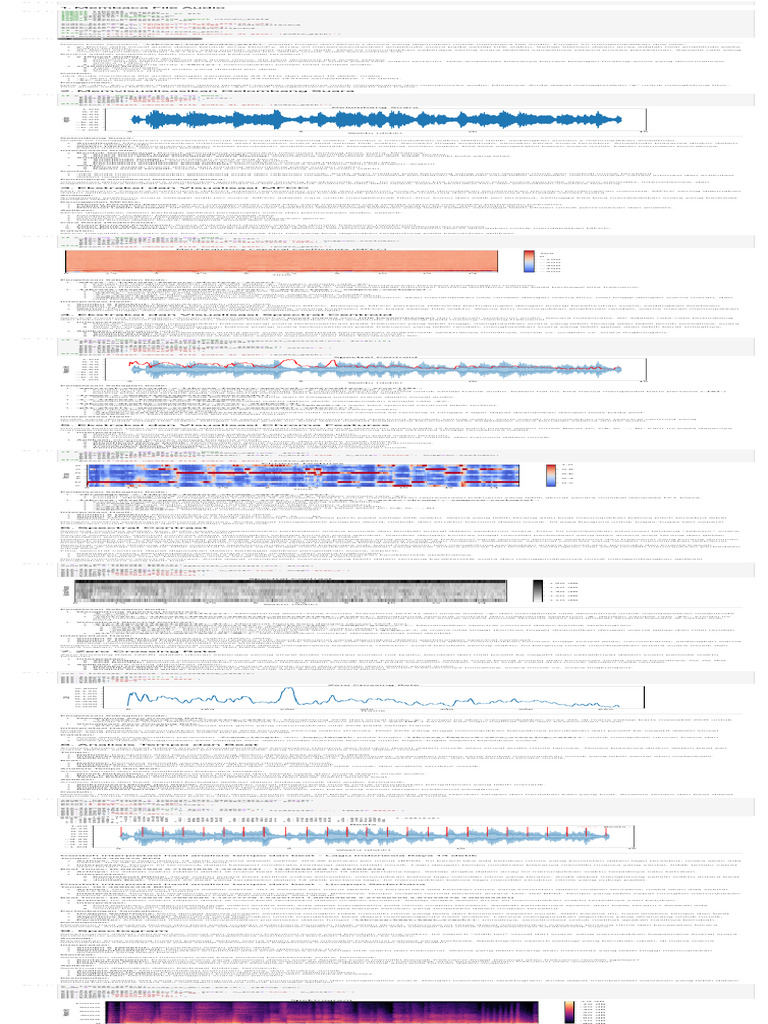 Ekstraksi dan Visualisasi MFCC Audio | PDF | Metode & Bahan Ajar