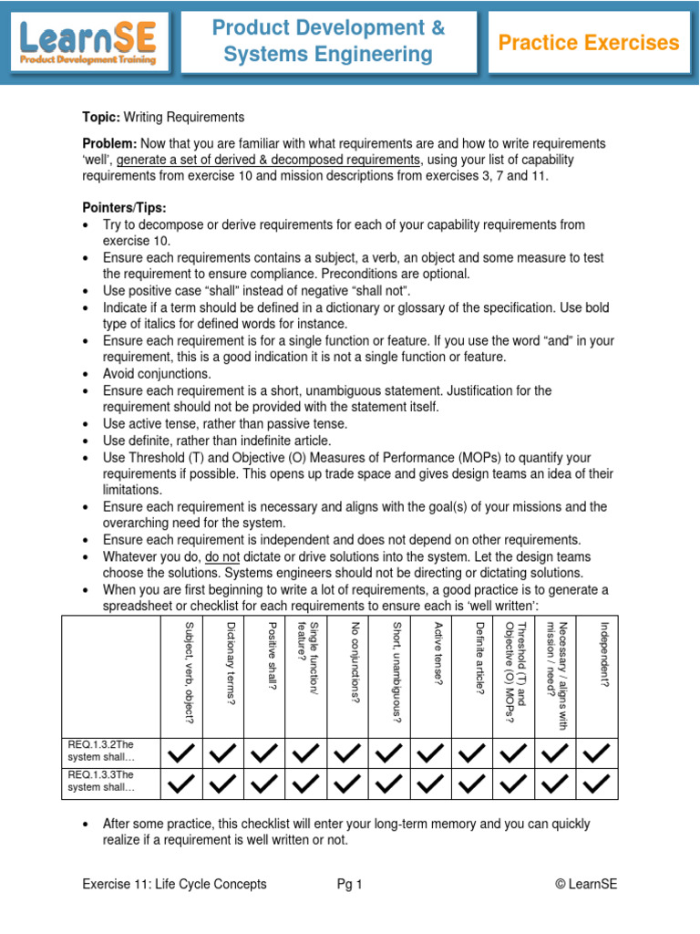 Writing and Decomposing Requirements | PDF