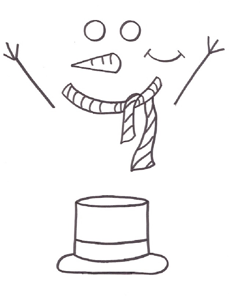 Snowman Parts