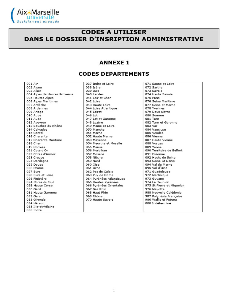 Codes d'inscription administrative | PDF | Business