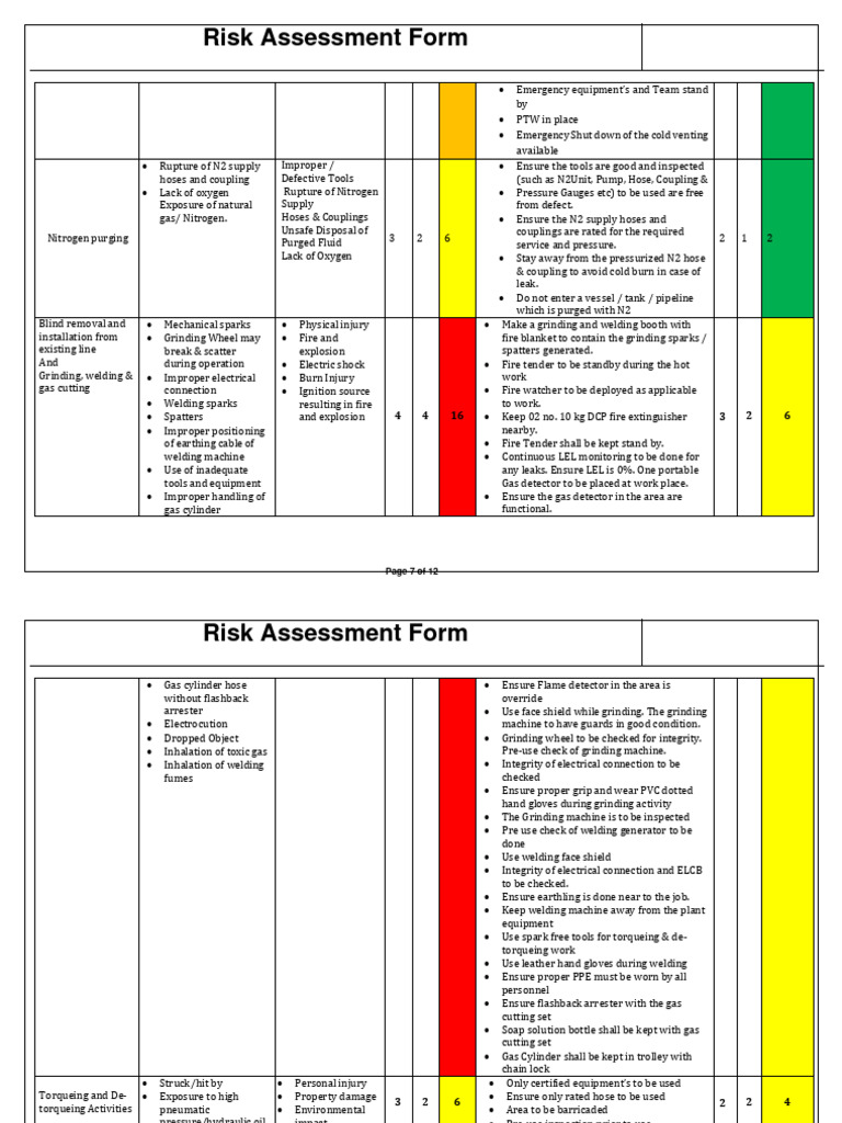 Welding and Cutting Risk Assessment | PDF | Welding | Construction