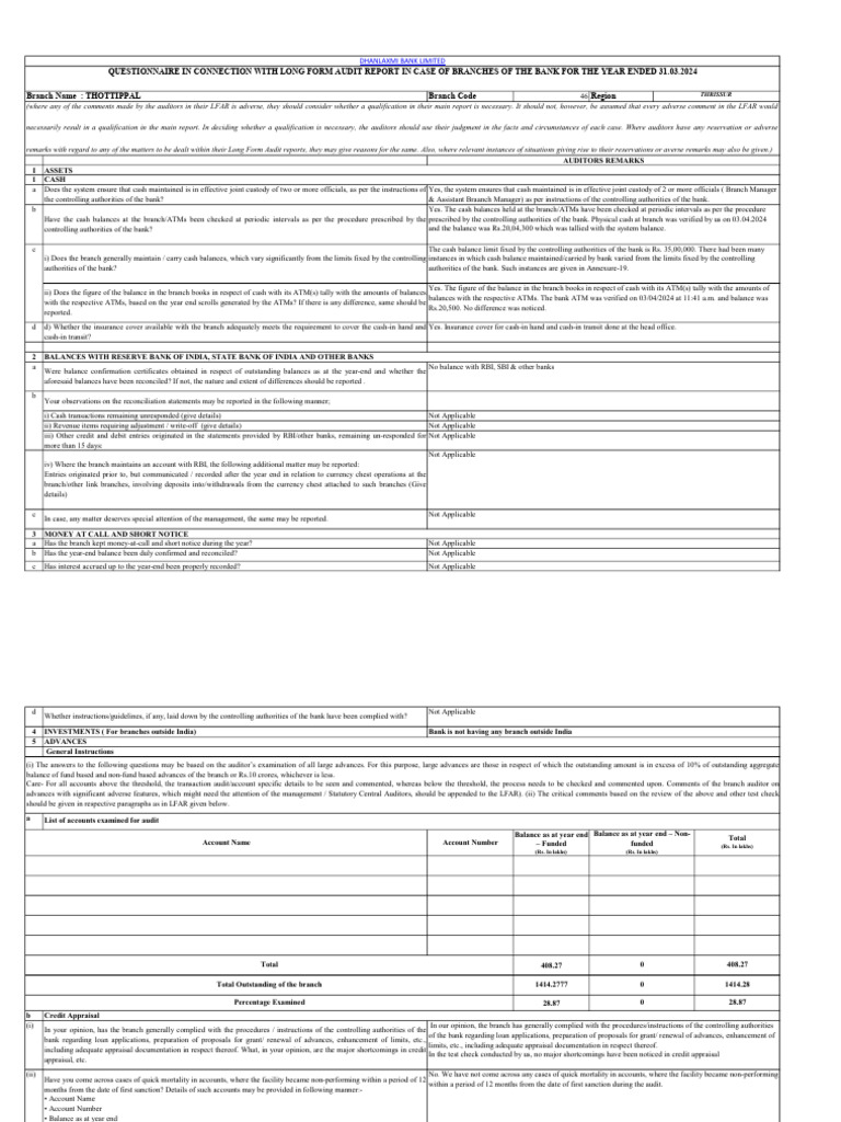 Audit Report for Thottippal Branch | PDF | Banks | Audit