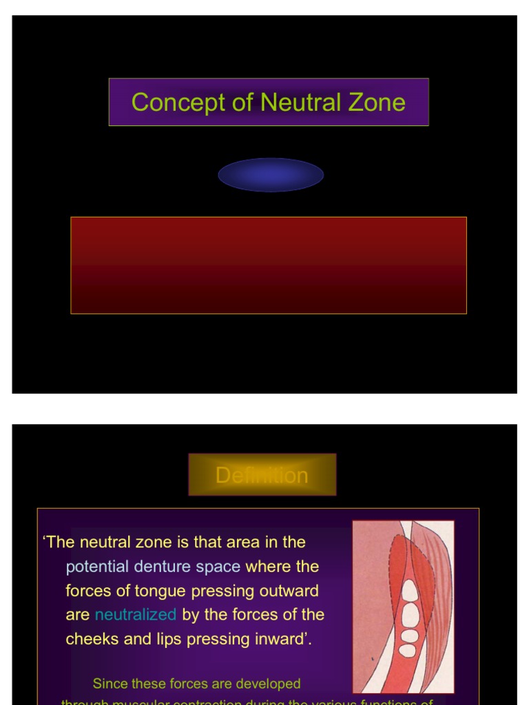 Concept of Neutral Zone Dentures Mouth