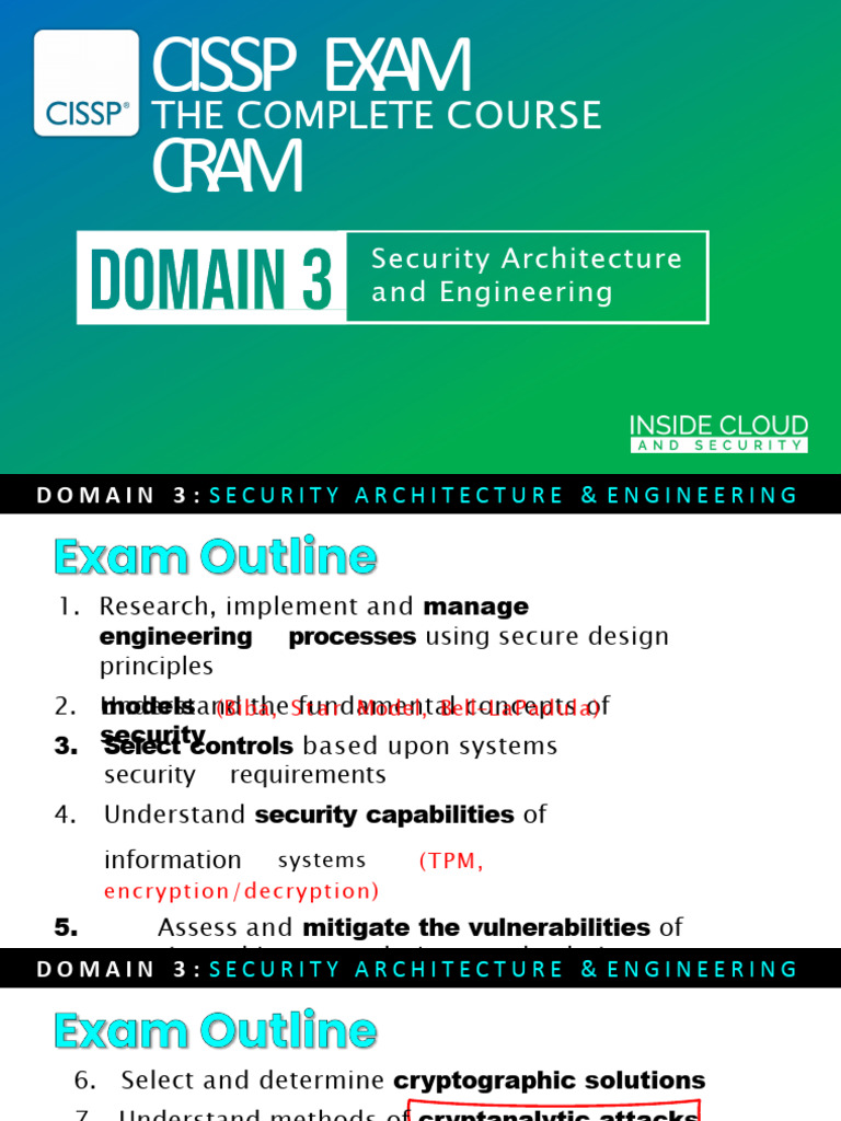 2021 CISSP Domain 3 Updates | PDF | Key (Cryptography) | Public Key ...