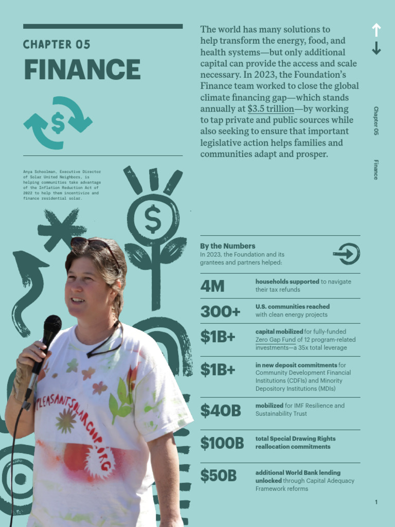 Closing the Climate Financing Gap | PDF | Taxes | Banks