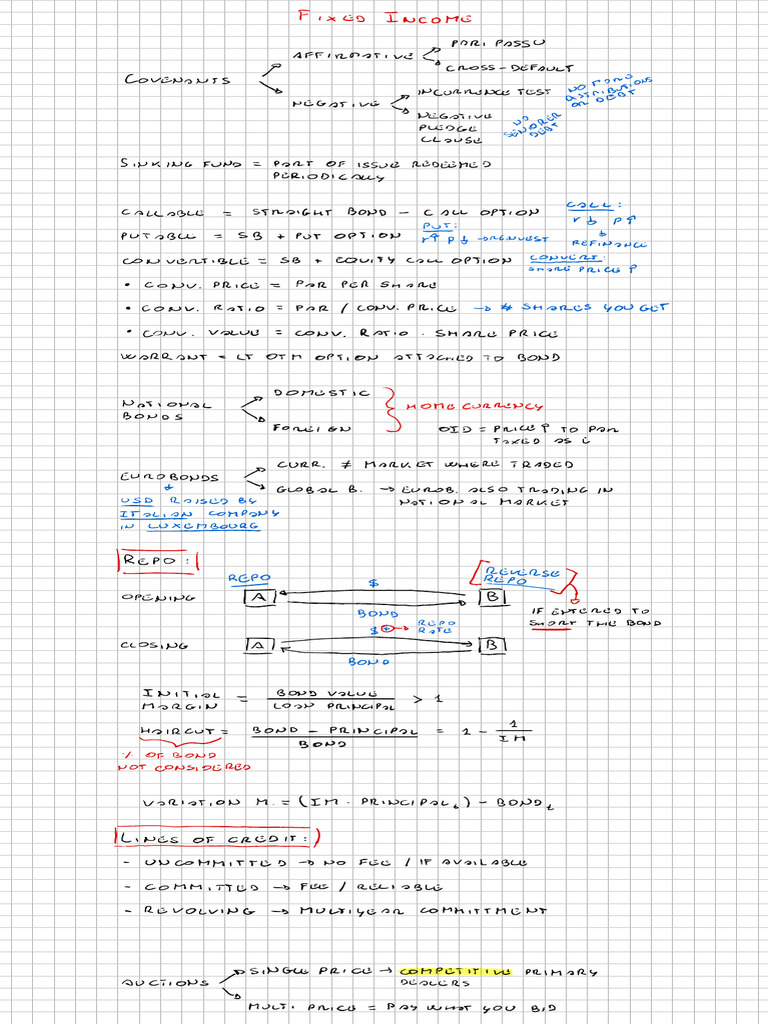 SOLVE FIXED INCOME DATA visual data 2