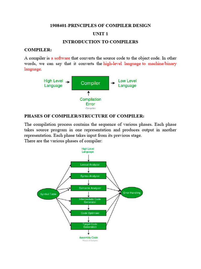 Unit 1 pdf parsing compiler