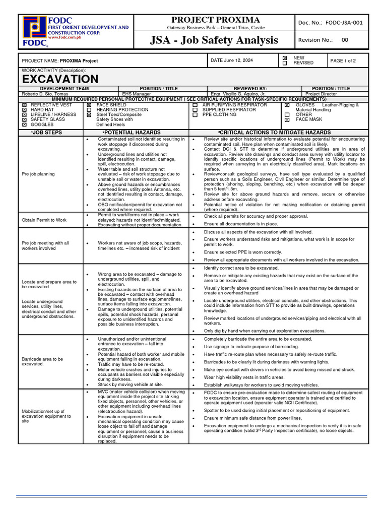 JSA _ EXCAVATION | Download Free PDF | Personal Protective Equipment ...
