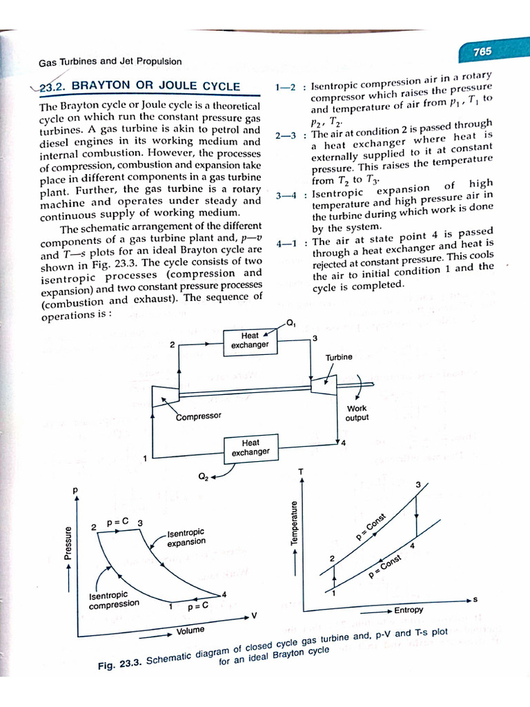 Gas Turbine 2 Pdf