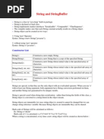 Java New Notes For MSC IT