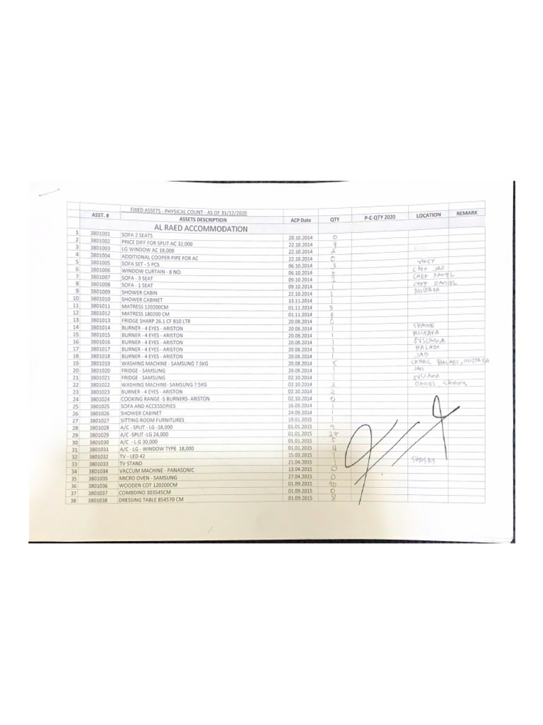 Scanned Documents | PDF