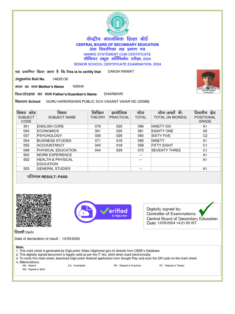 Class 12 Marksheet | PDF