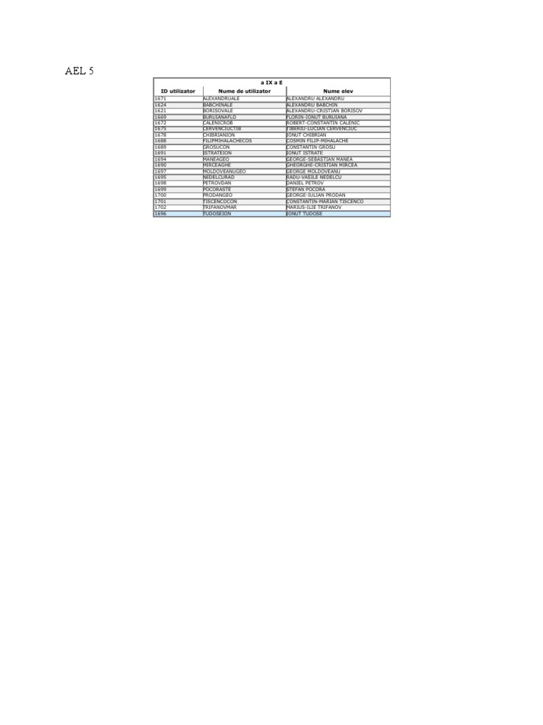 usernames-and-student-names-list-pdf