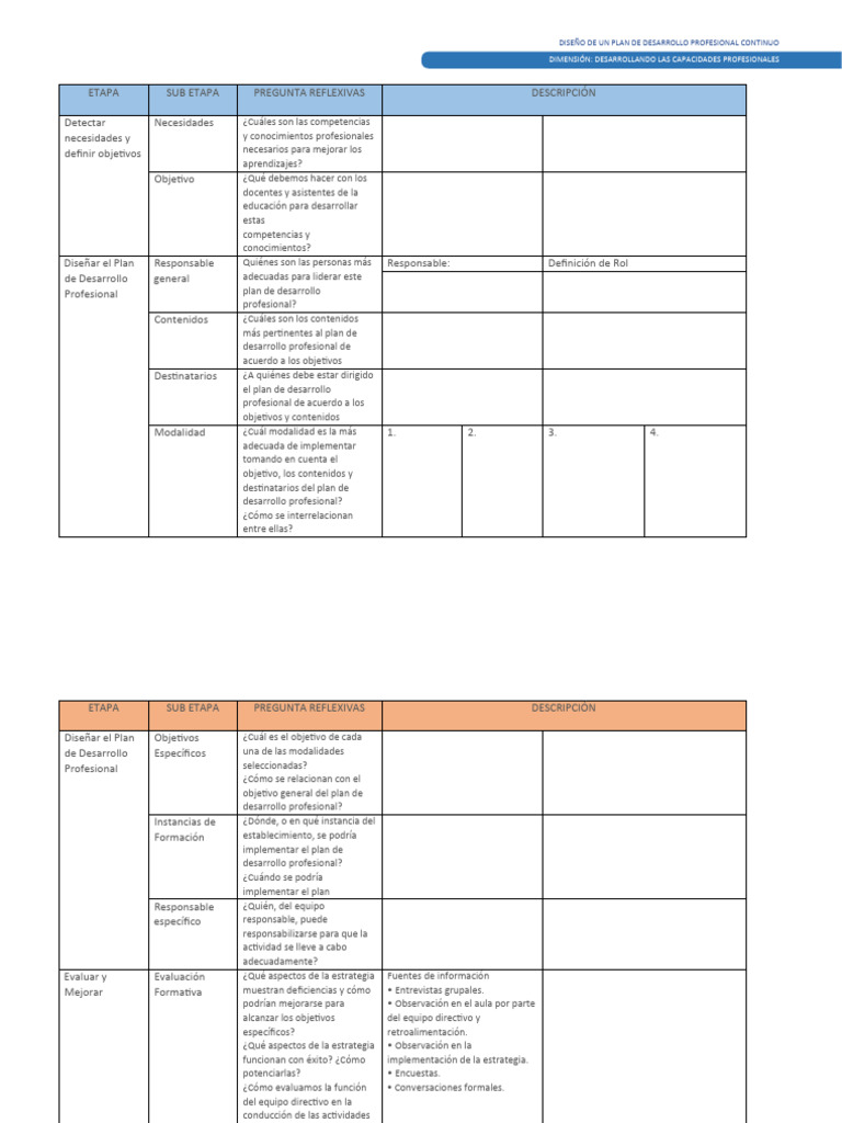 Matriz Diseño de Plan de Desarrollo Profesional | Descargar gratis PDF ...