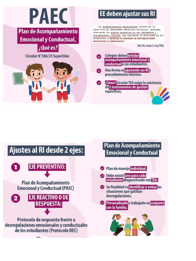 Paec Pasi | PDF