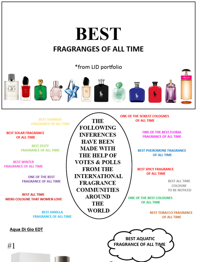 Best Fragrances of All Time | PDF | Perfume | Beauty
