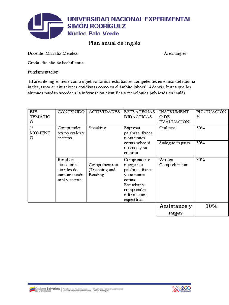 Plan anual de inglés | Descargar gratis PDF | Idiomas del Reino Unido ...