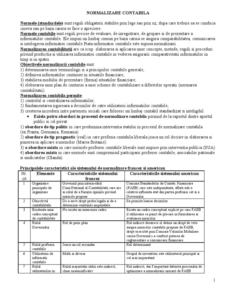 Normalizare Contabila Curs | PDF